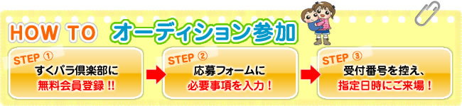 HOW TO オーディション参加