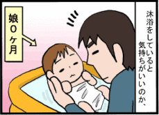 4コマ