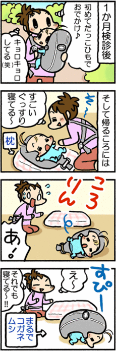4コマ