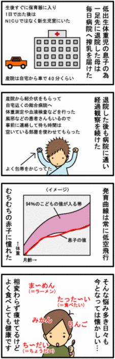 4コマ
