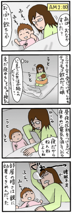 4コマ