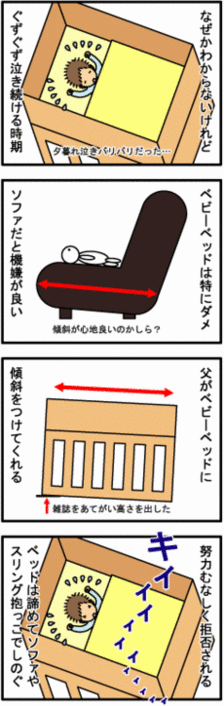 4コマ