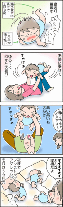 4コマ