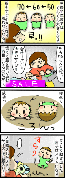 4コマ