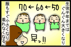 4コマ