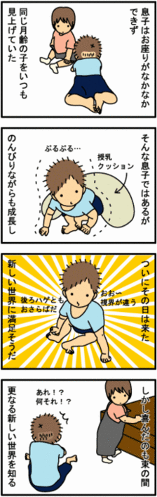 4コマ