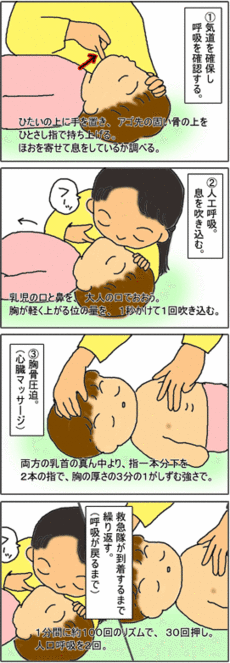 4コマ