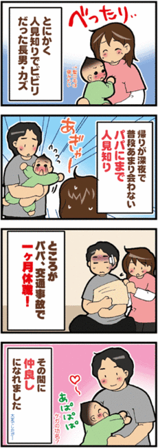 4コマ