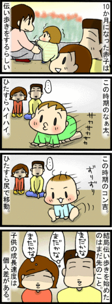 4コマ