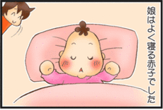 4コマ
