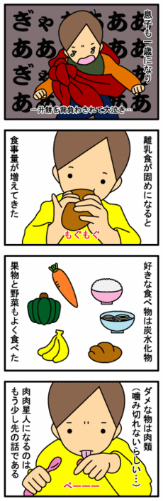 4コマ