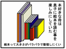 4コマ