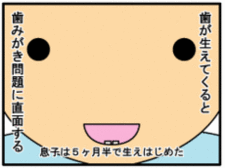 4コマ