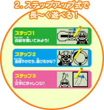 ２．ステップアップ式で長～く遊べる！