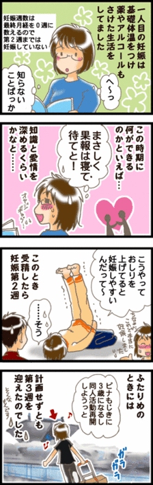 4コマ