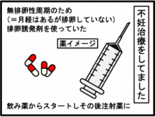 4コマ