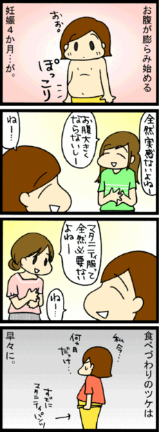 4コマ