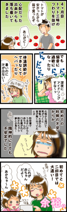 4コマ