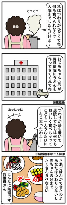 4コマ