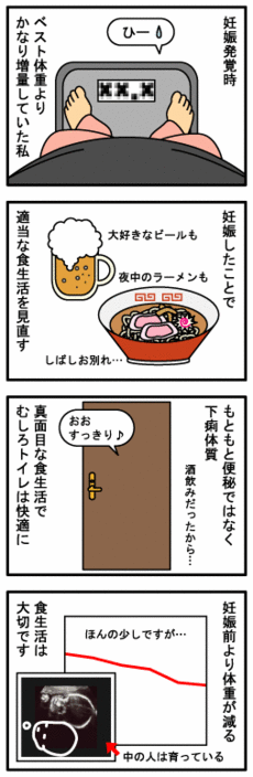 4コマ