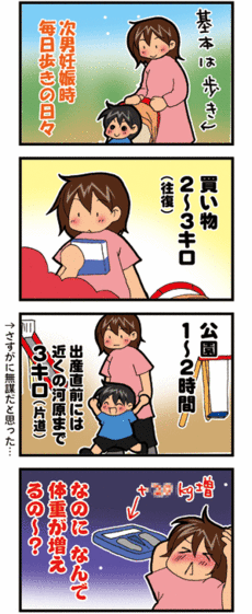 4コマ