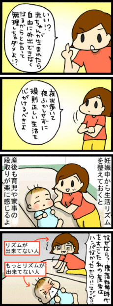 4コマ