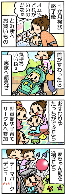4コマ