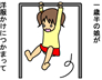 ギブスの中に？・・・