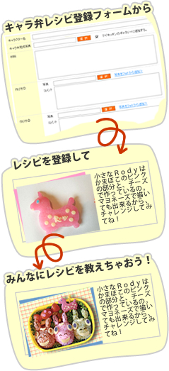ロディキャラ弁に学ぶレシピ登録方法