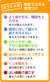 家庭で出来る習慣づけ 家庭で出来る習慣づけ